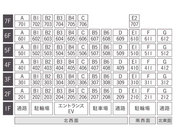 ブライズフォルム墨田の鳥かご図