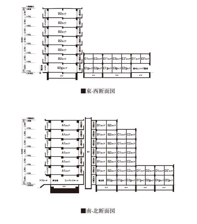 断面図