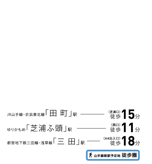 シーフォレシティ芝浦（旧名称：フォレシティ芝浦） : SYFORECITY SHIBAURA