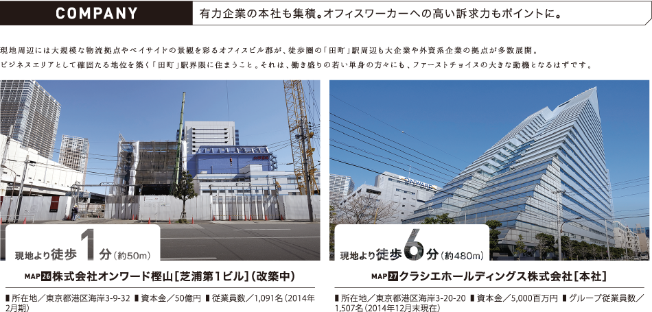 COMPANY 有力企業の本社も集積。オフィスワーカーへの高い訴求力もポイントに。現地周辺には大規模な物流拠点やベイサイドの景観を彩るオフィスビル郡が、徒歩圏の「田町」駅周辺も大企業や外資系企業の拠点が多数展開。ビジネスエリアとして確固たる地位を築く「田町」駅界隈に住まうこと。それは、働き盛りの若い単身の方々にも、ファーストチョイスの大きな動機となるはずです。