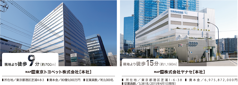 周辺環境 イメージ