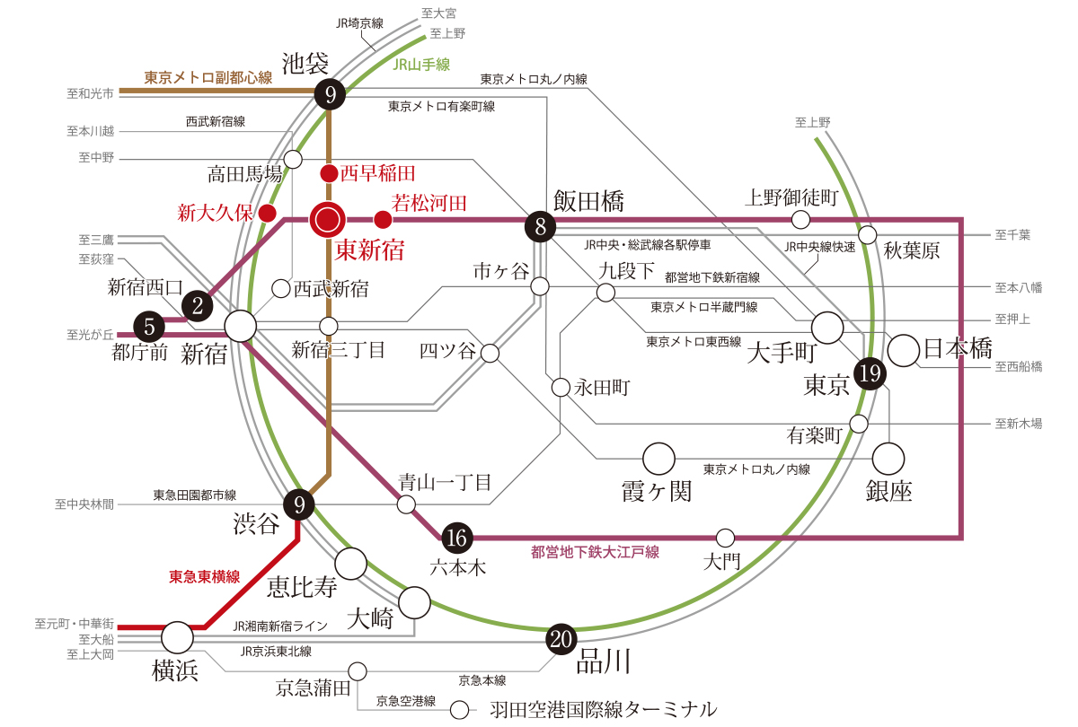 路線図