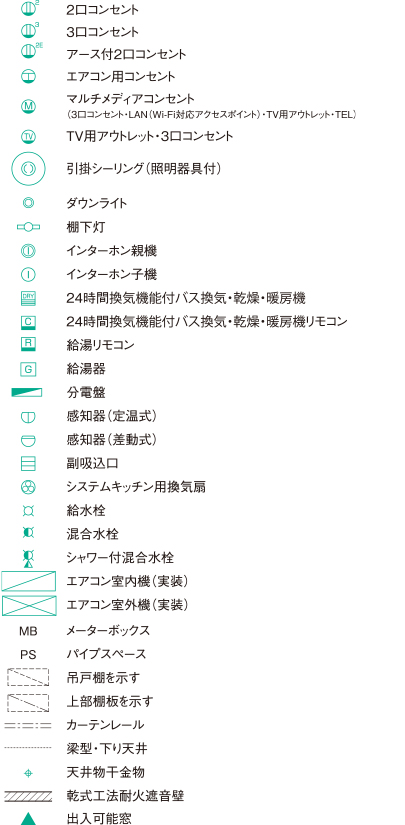 凡例