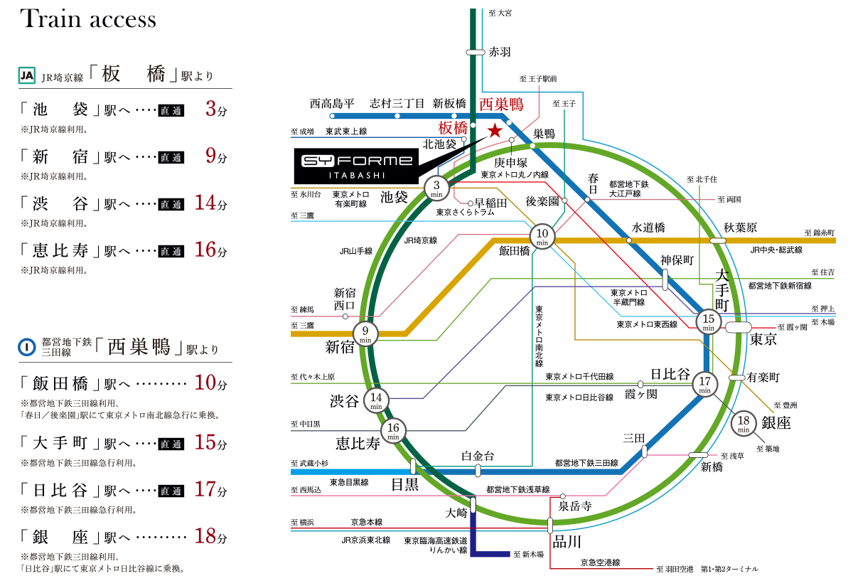 路線図