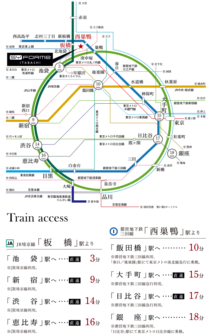 路線図