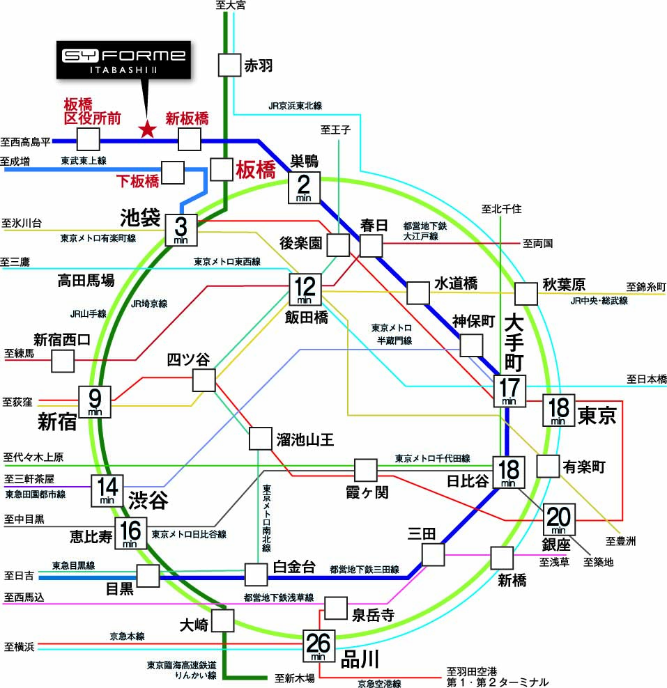 路線図