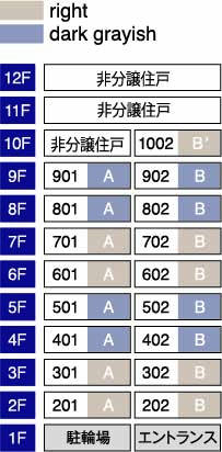 シーフォルム板橋Ⅱの鳥かご図