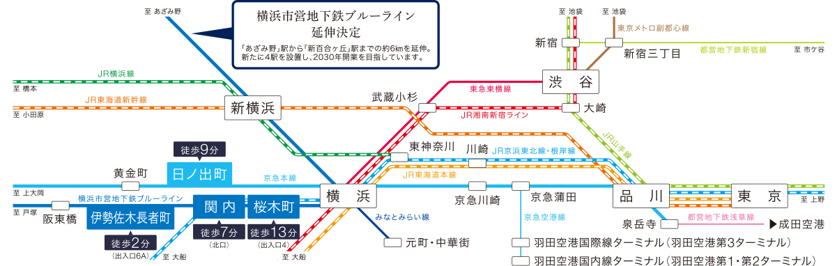 路線図