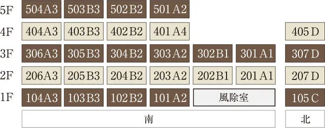 シーフォルム川崎池田の鳥かご図