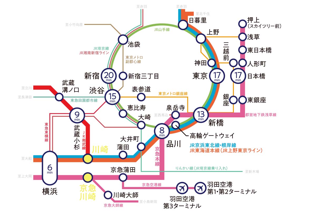 路線図
