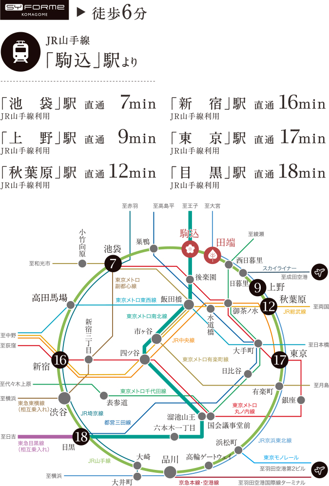 路線図