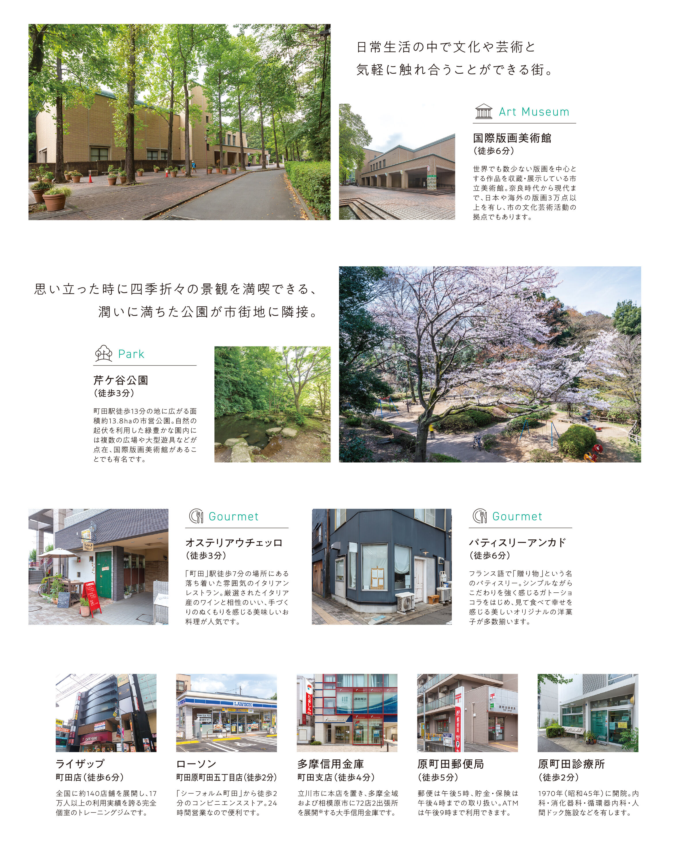 物件周辺の地図