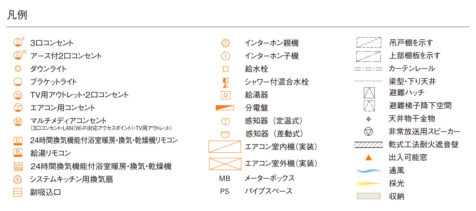 凡例