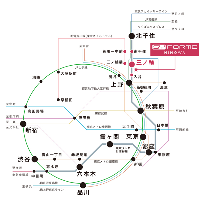 路線図