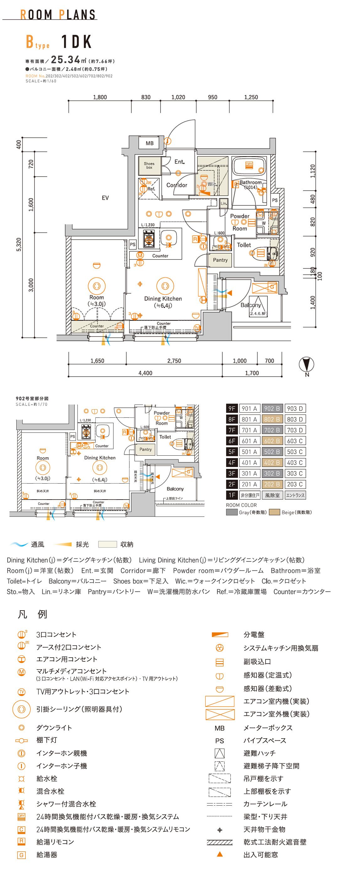 B Typeの間取り図