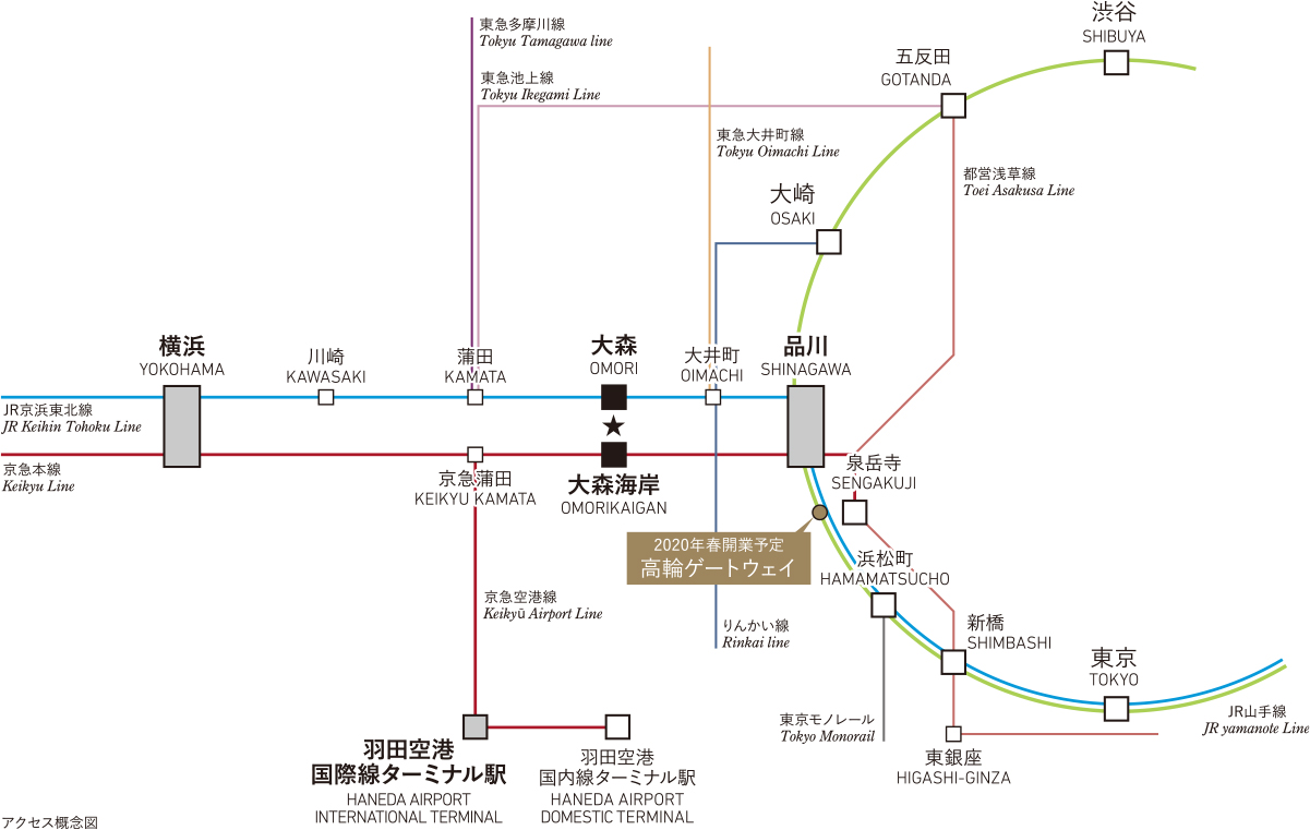 路線図