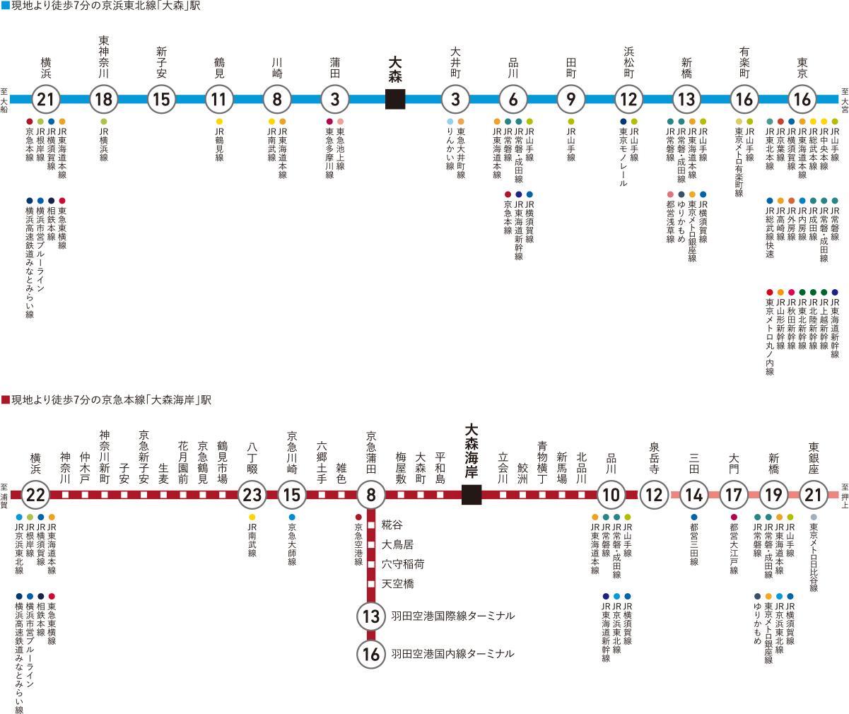 路線図