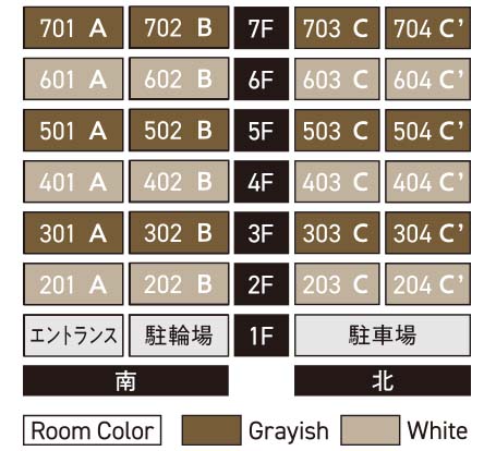 シーフォルム押上の鳥かご図