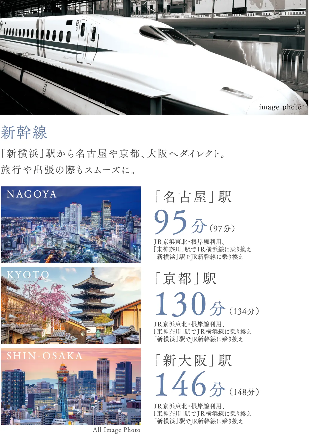 新幹線でのアクセス