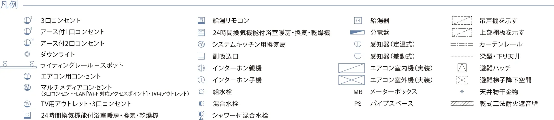 凡例