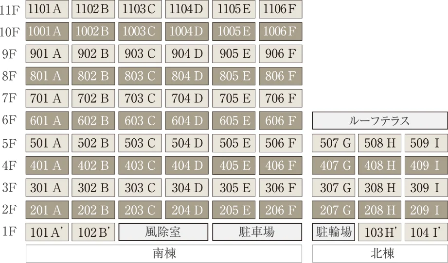 シーフォルム新子安の鳥かご図