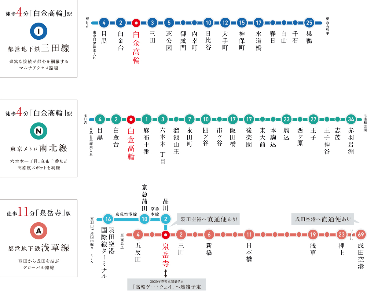 路線図