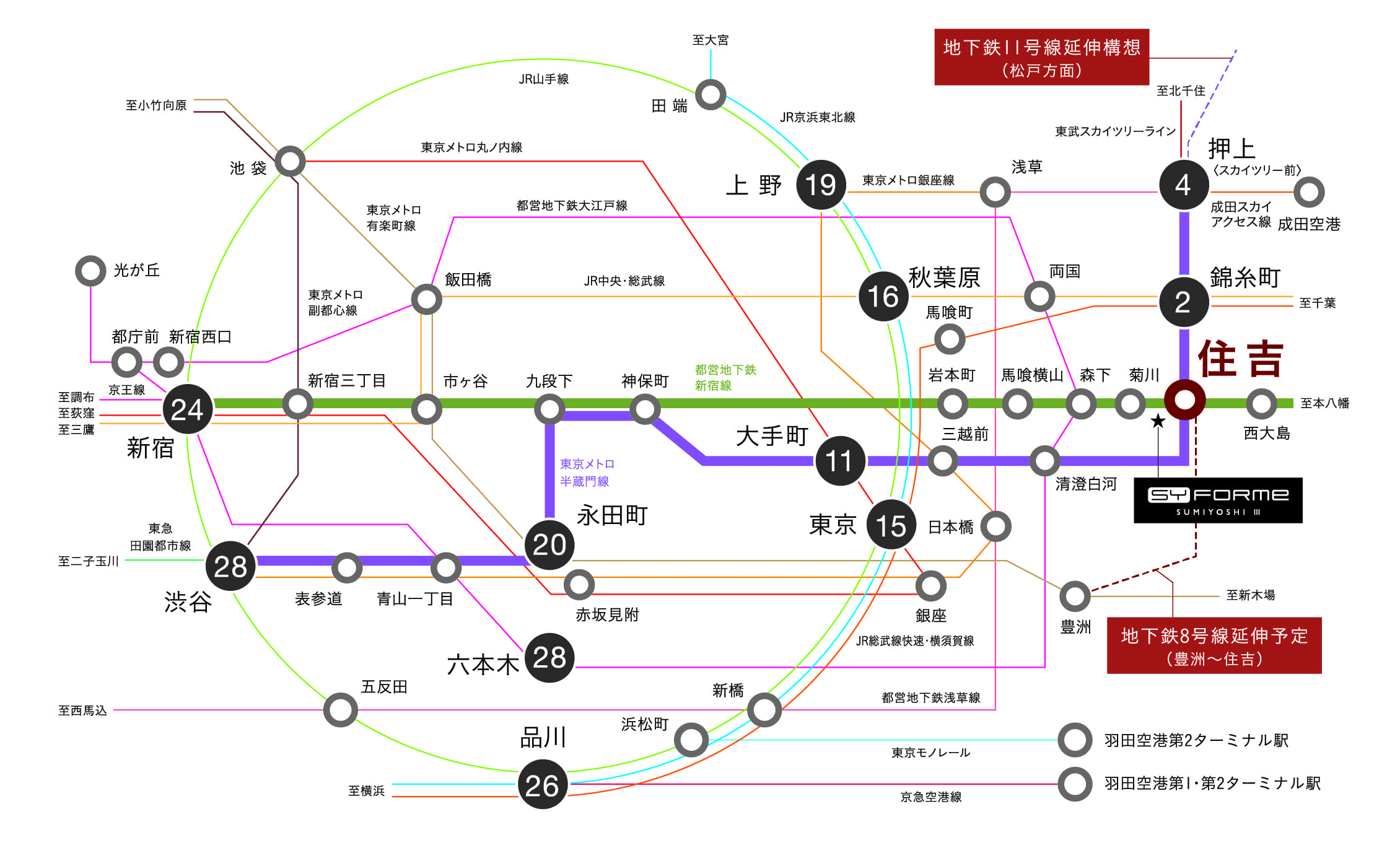 路線図
