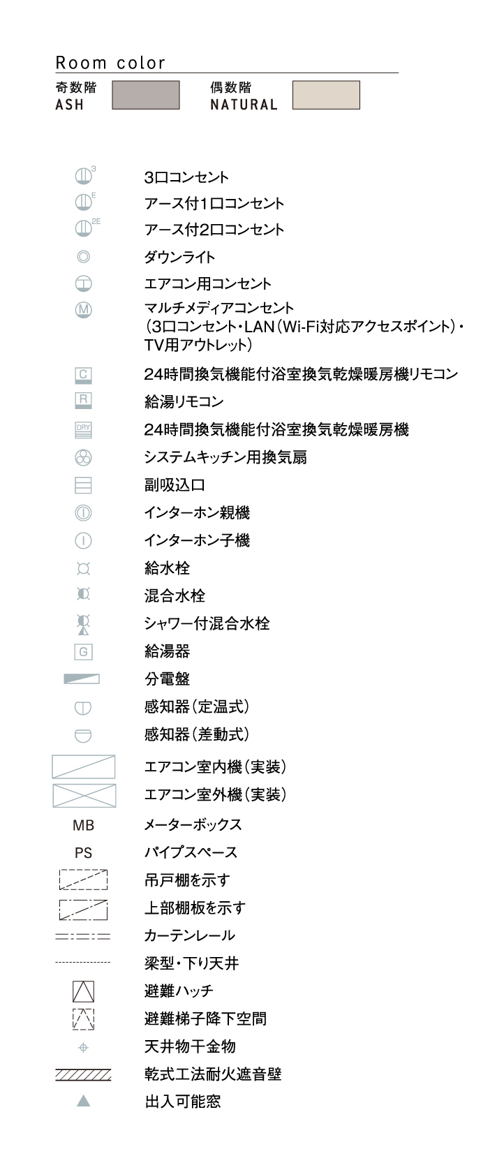 凡例