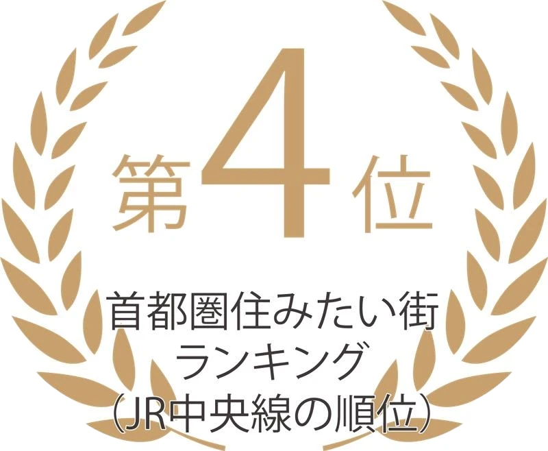 第4位 首都圏住みたい街ランキング（JR中央線の順位）