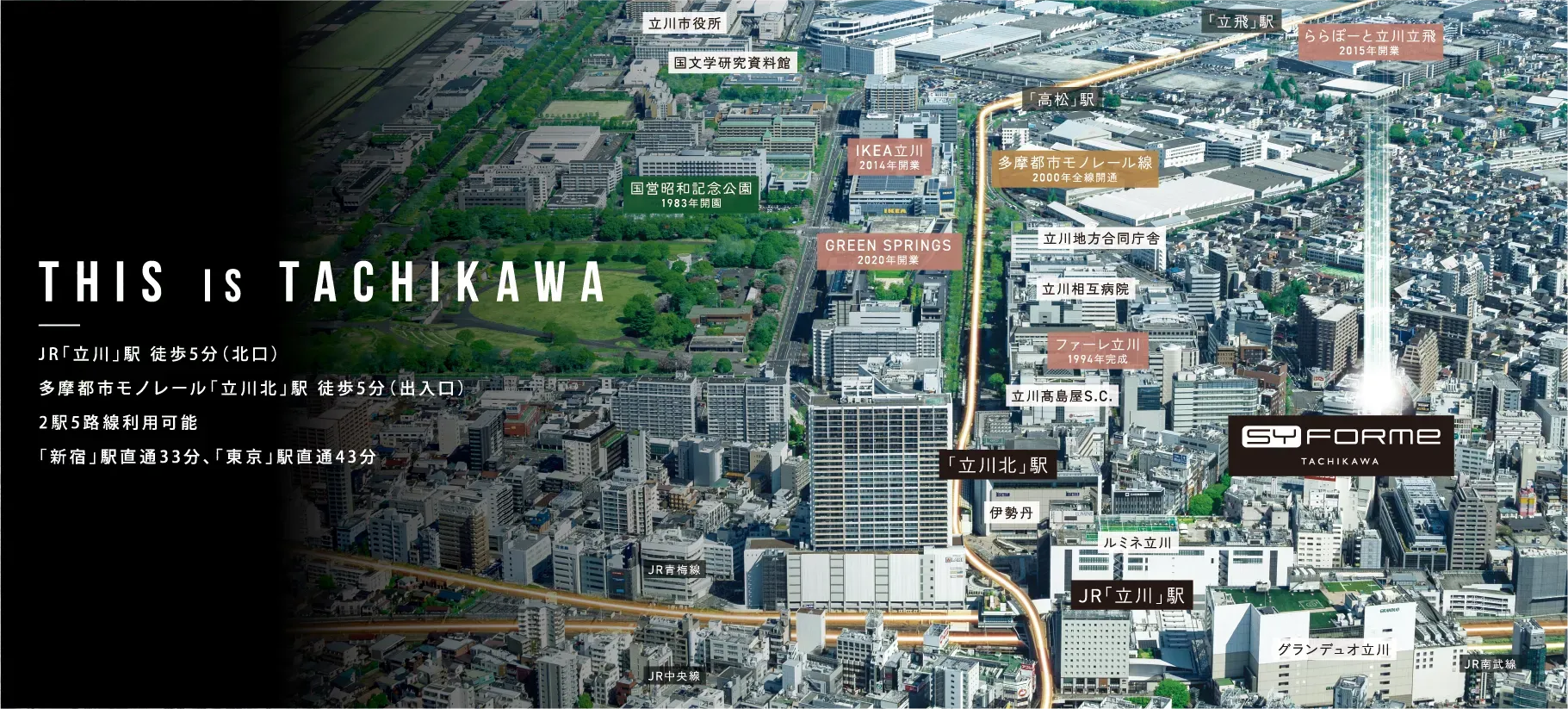 立川の街並みと空の航空写真