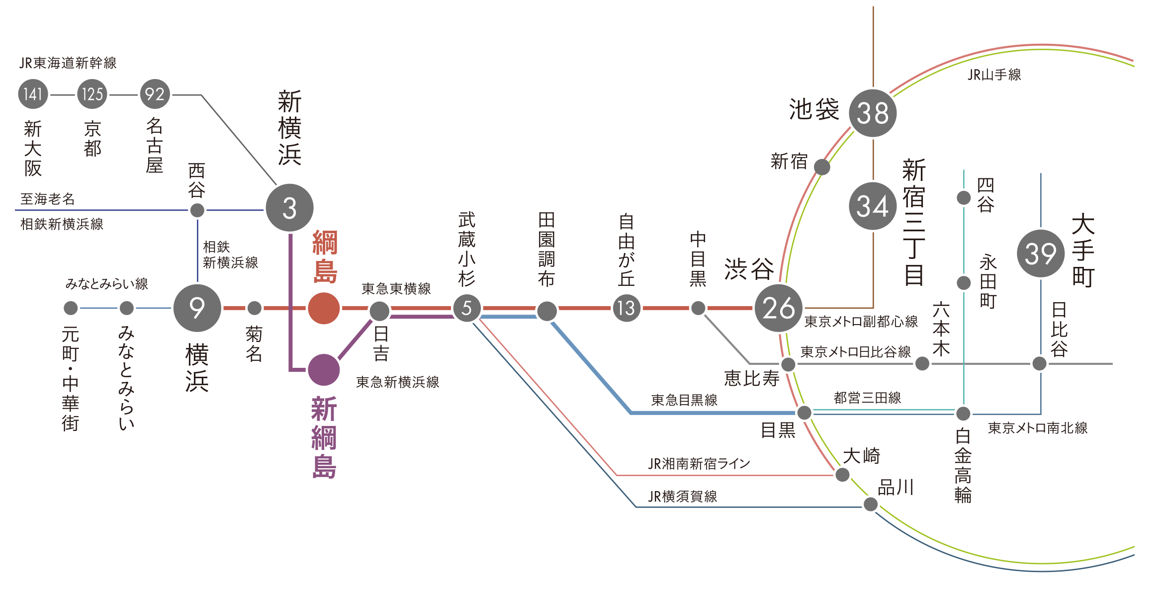 路線図