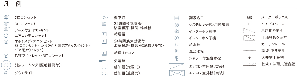 凡例