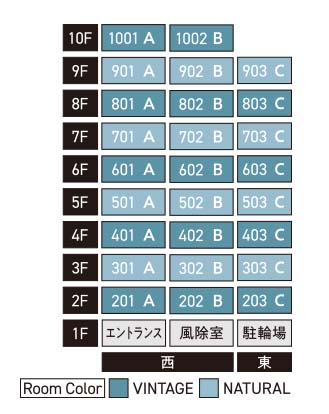 シーフォルム押上の鳥かご図