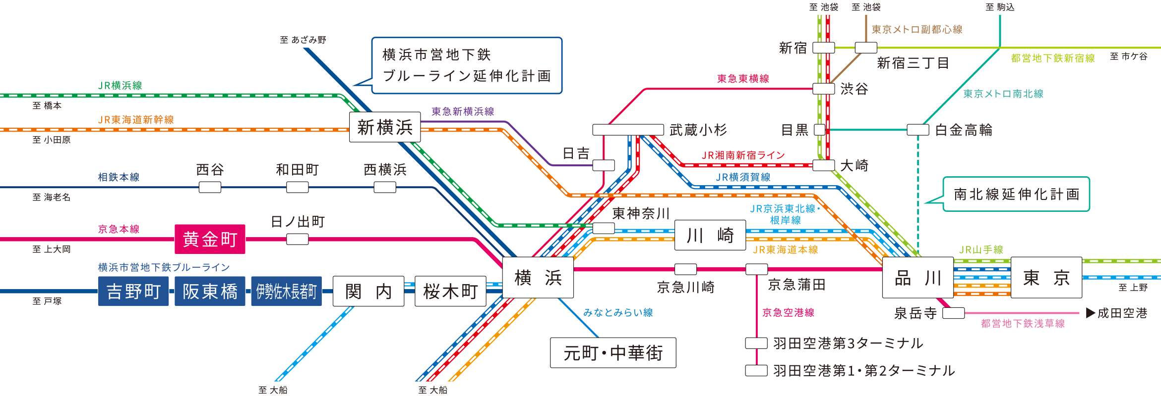 路線図