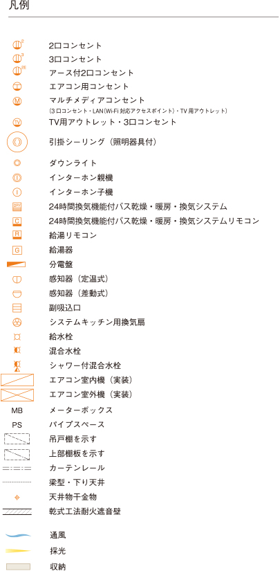 凡例