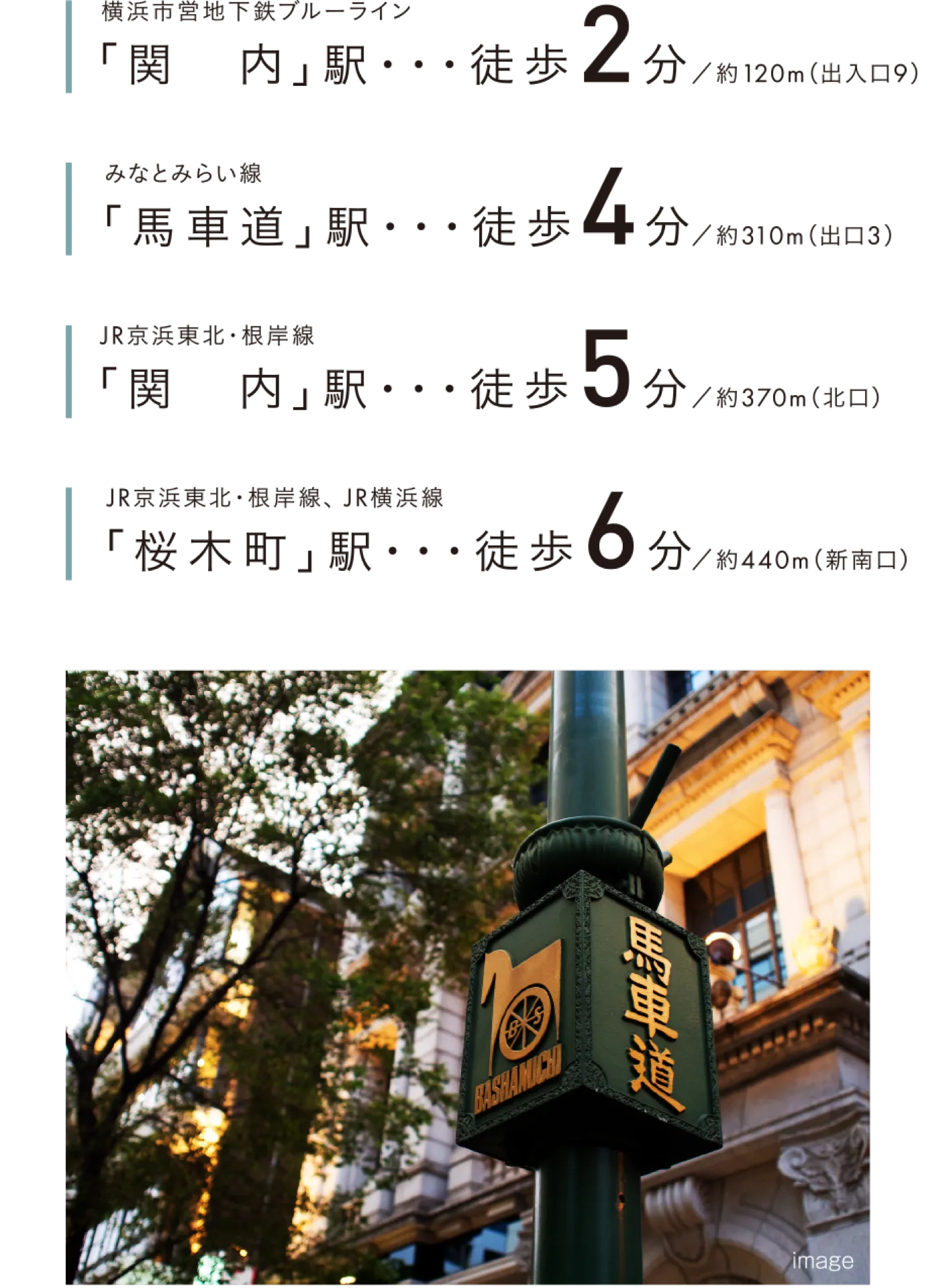 駅からの徒歩時間