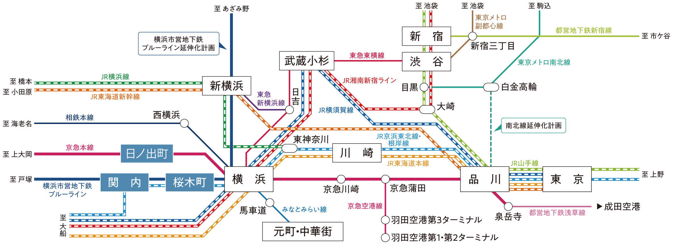 路線図