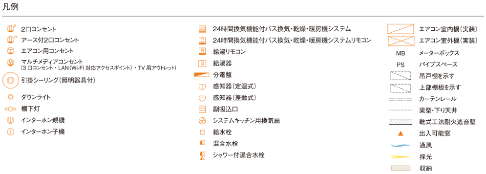 凡例