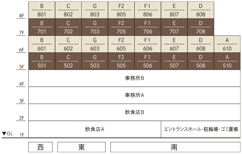 シーラ桜木町の鳥かご図