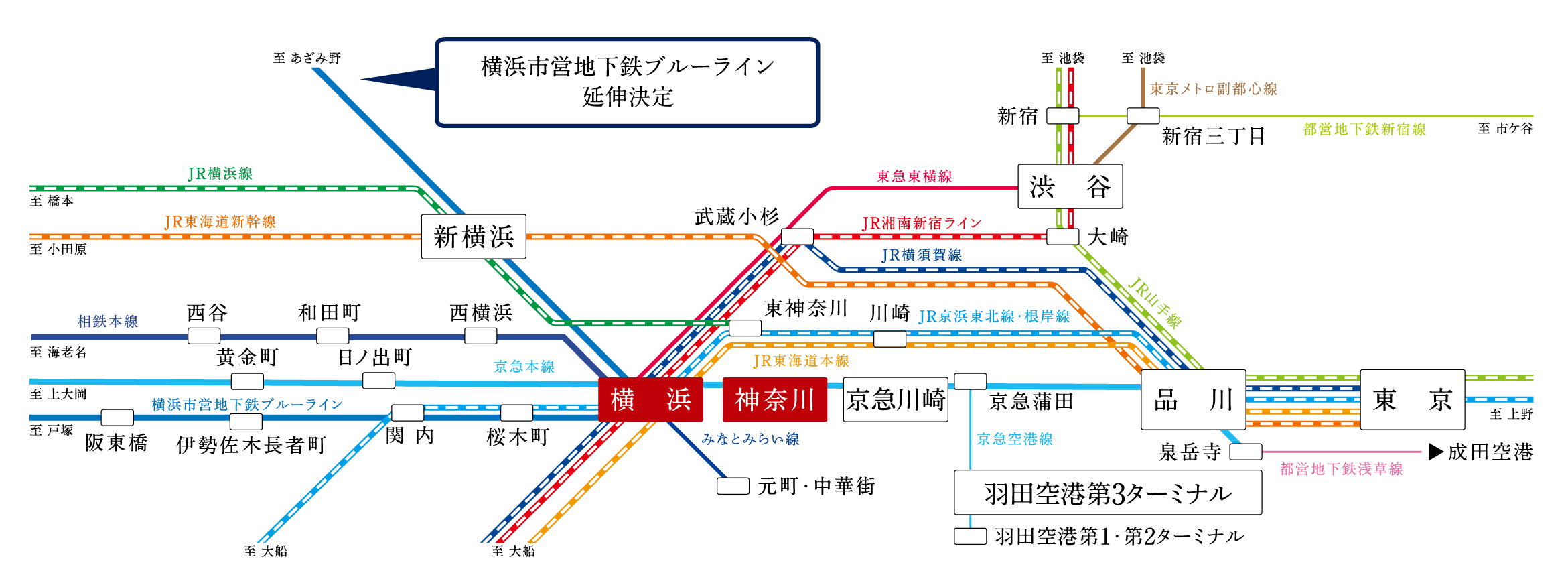 路線図