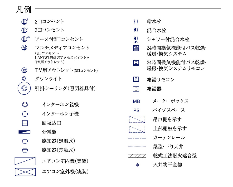 凡例