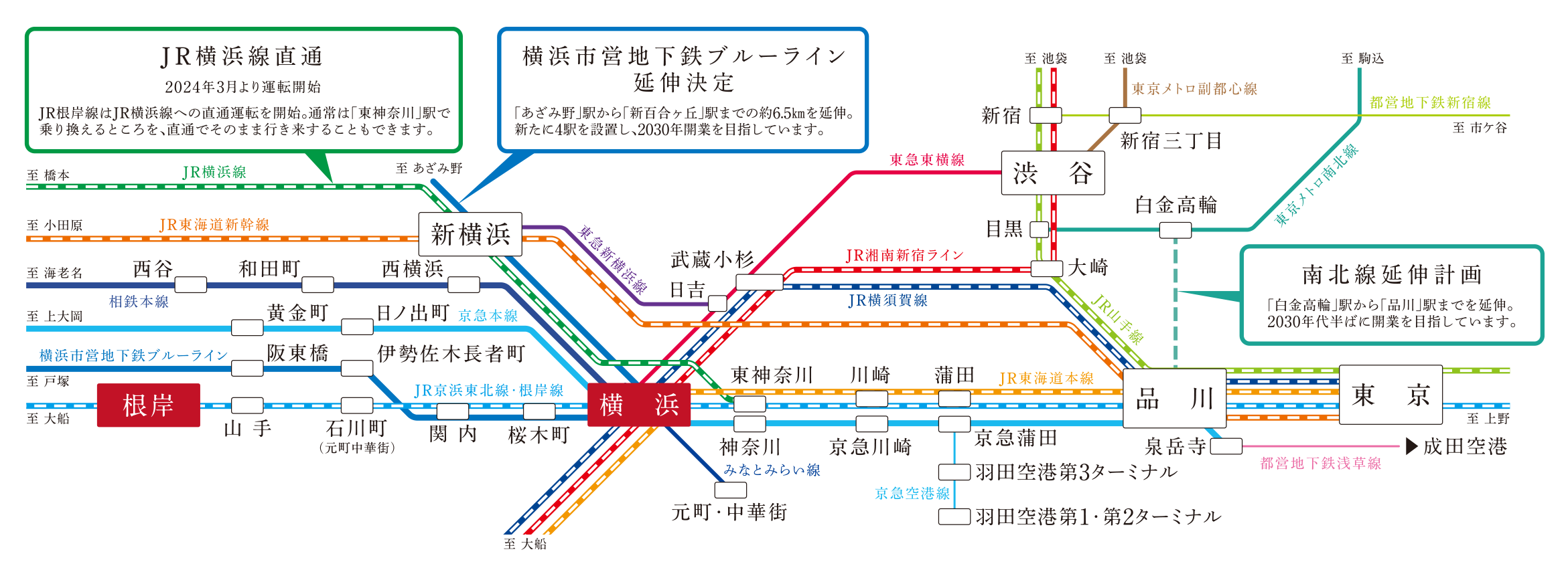 路線図