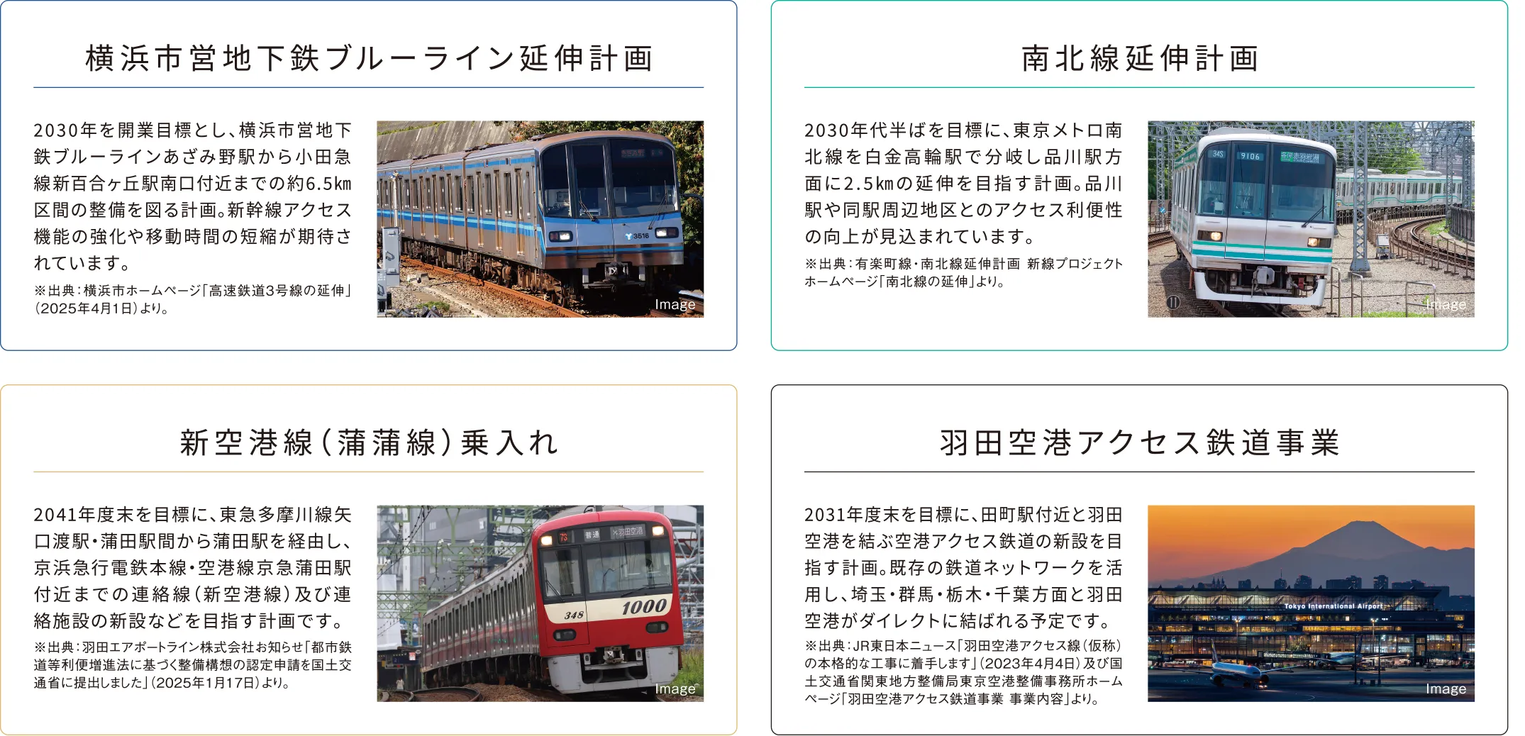 横浜市営地下鉄ブルーライン延伸計画、南北線延伸計画、新空港線乗入れ、羽田空港アクセス鉄道事業