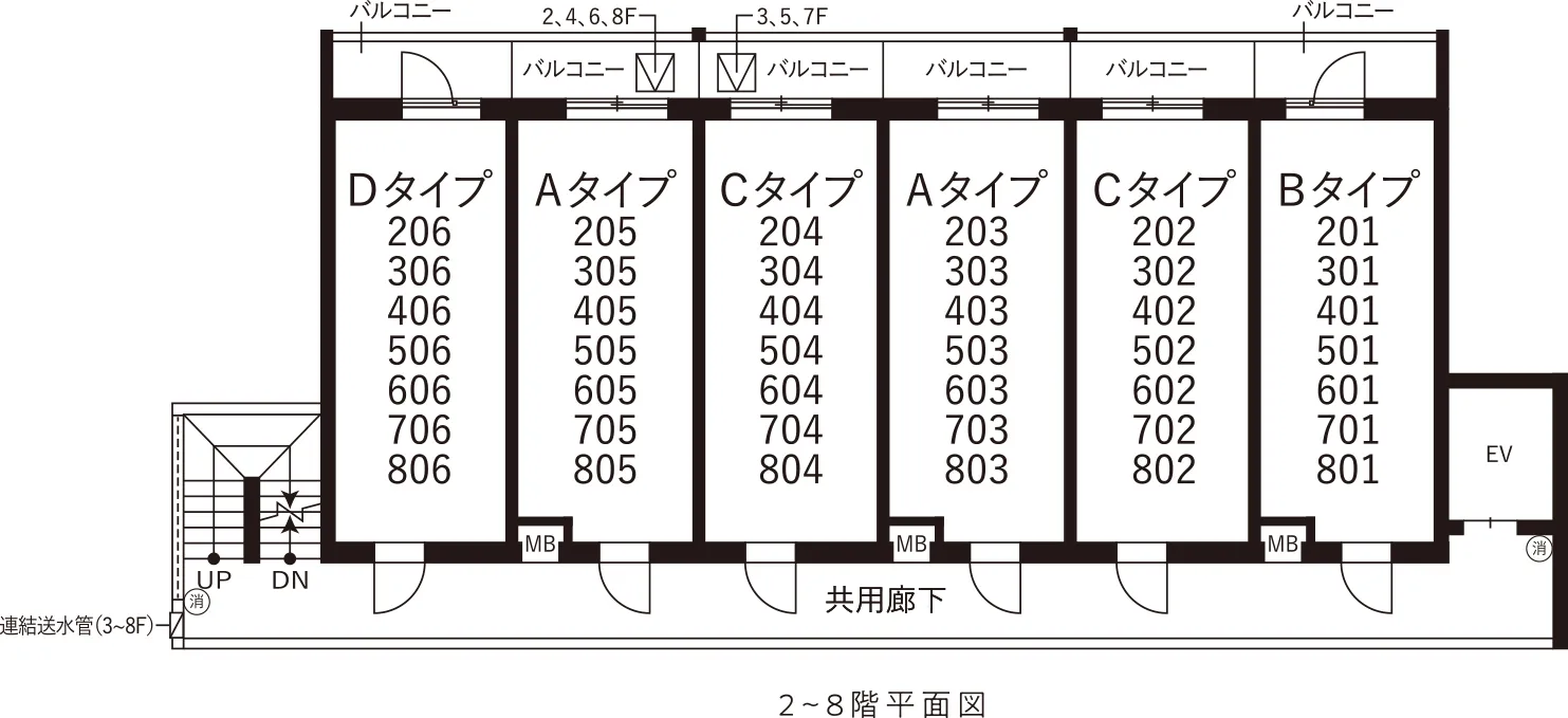 2〜8階平面図