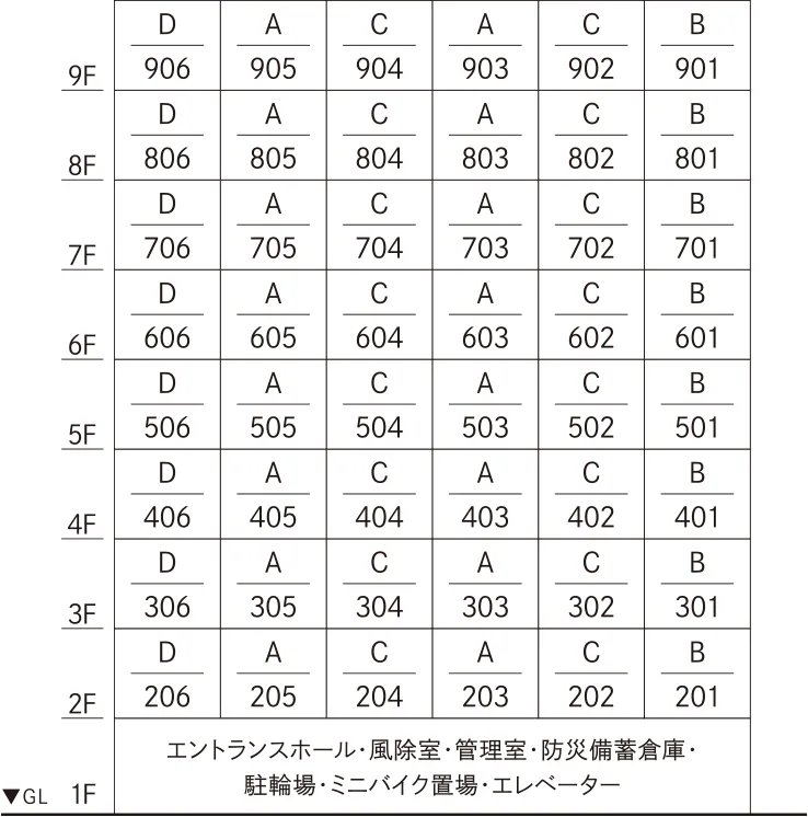 シーネクス横濱新町の鳥かご図